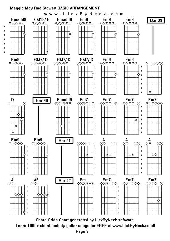 Chord Grids Chart of chord melody fingerstyle guitar song-Maggie May-Rod Stewart-BASIC ARRANGEMENT,generated by LickByNeck software.